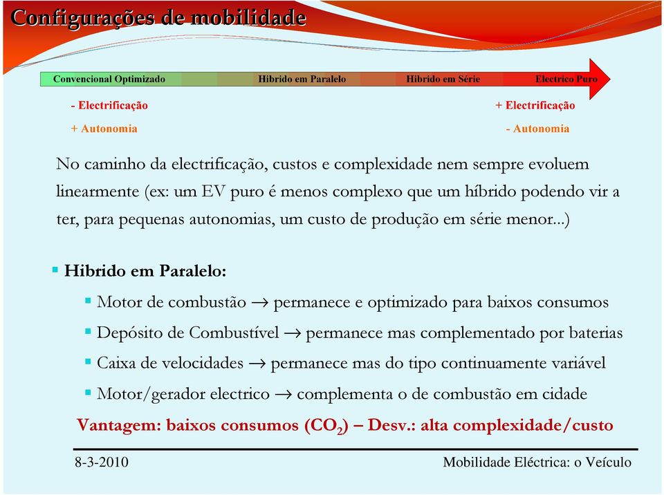 ..) Hibrido em Paralelo: Motor de combustão permanece e optimizado para baixos consumos Depósito de Combustível permanece mas complementado por