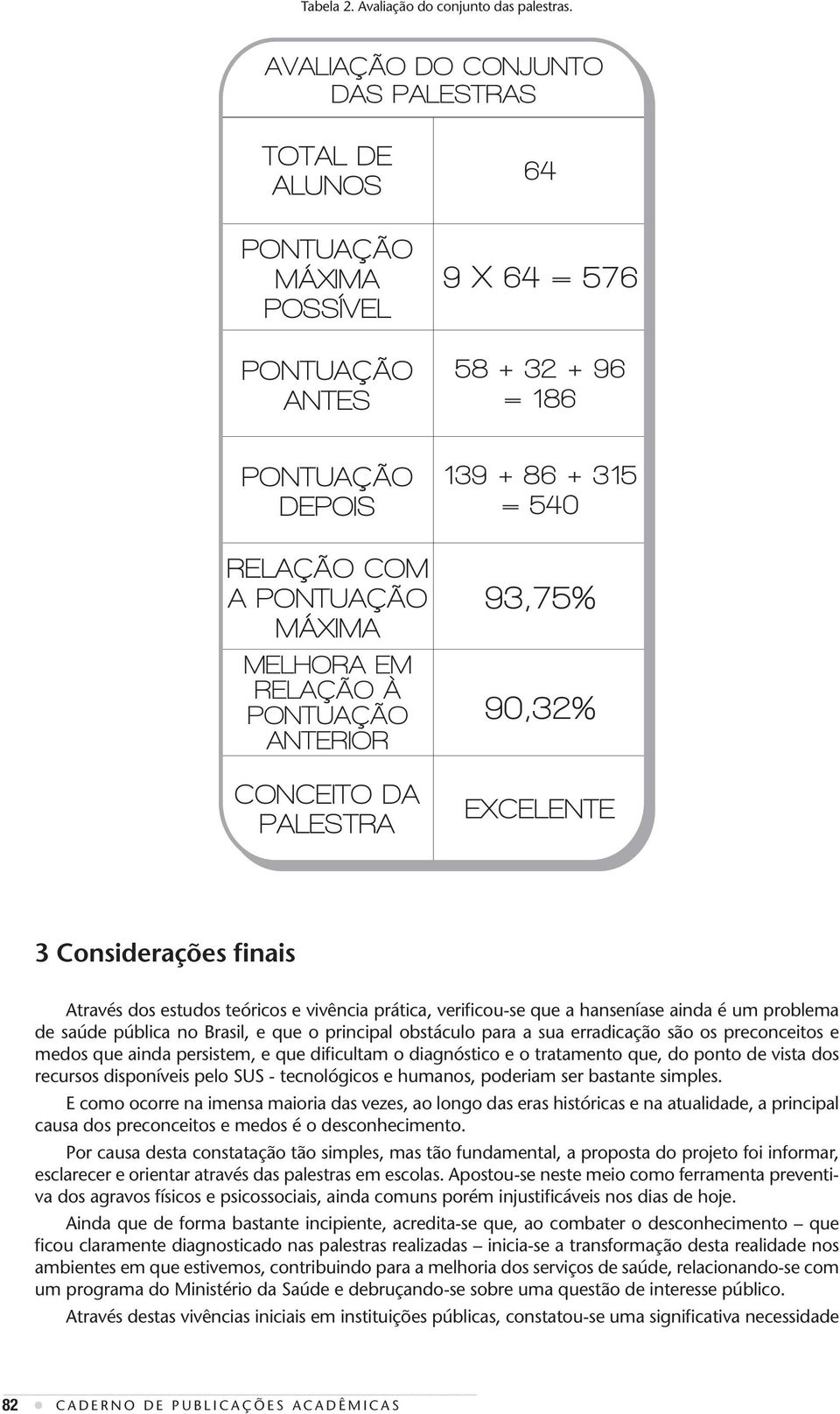 Considerações finais Através dos estudos teóricos e vivência prática, verificou-se que a hanseníase ainda é um problema de saúde pública no Brasil, e que o principal obstáculo para a sua erradicação