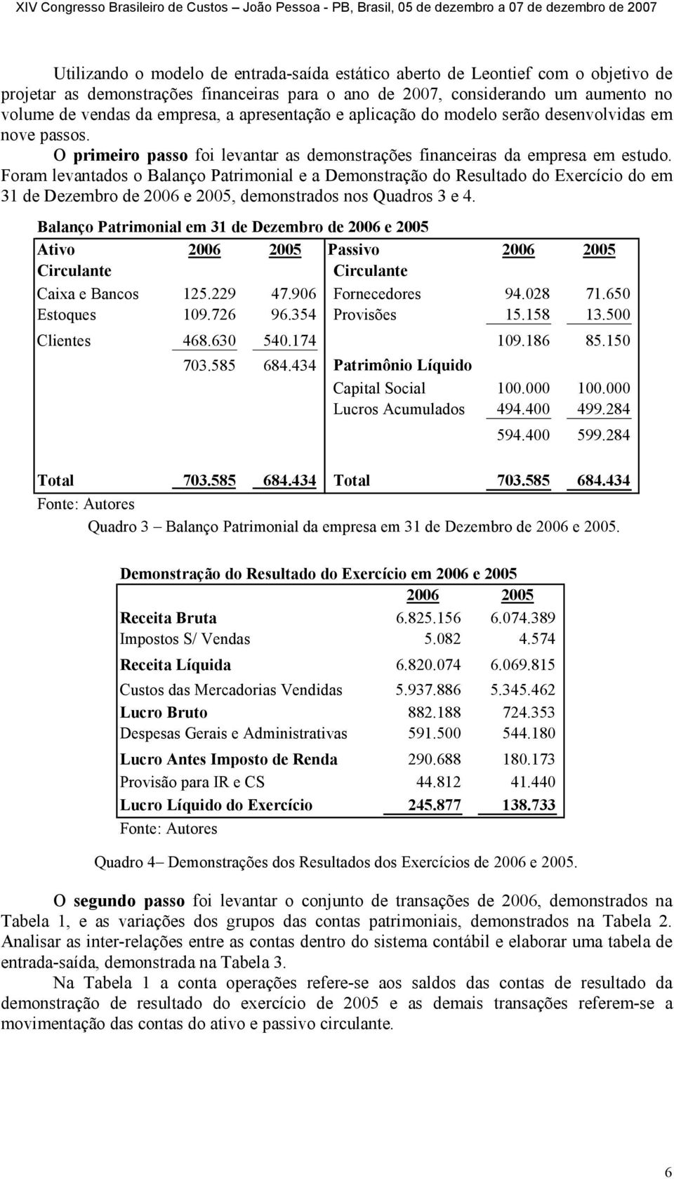 Foram levantados o Balanço Patrimonial e a Demonstração do Resultado do Exercício do em 31 de Dezembro de 2006 e 2005, demonstrados nos Quadros 3 e 4.