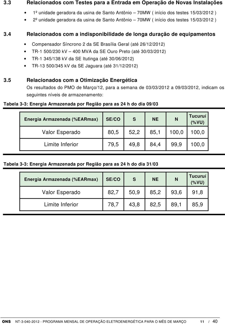 4 Relacionados com a indisponibilidade de longa duração de equipamentos Compensador Síncrono 2 da SE Brasília Geral (até 26/12/2012) TR-1 500/230 kv 400 MVA da SE Ouro Preto (até 30/03/2012) TR-1