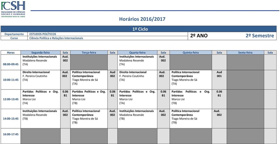 Instituições Direito Internacional