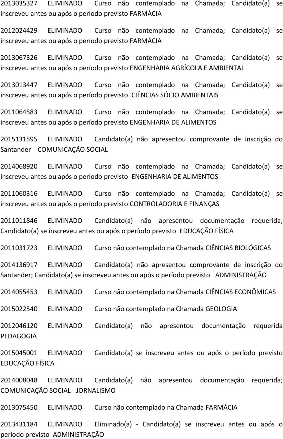 2013013447 ELIMINADO Curso não contemplado na Chamada; Candidato(a) se inscreveu antes ou após o período previsto CIÊNCIAS SÓCIO AMBIENTAIS 2011064583 ELIMINADO Curso não contemplado na Chamada;