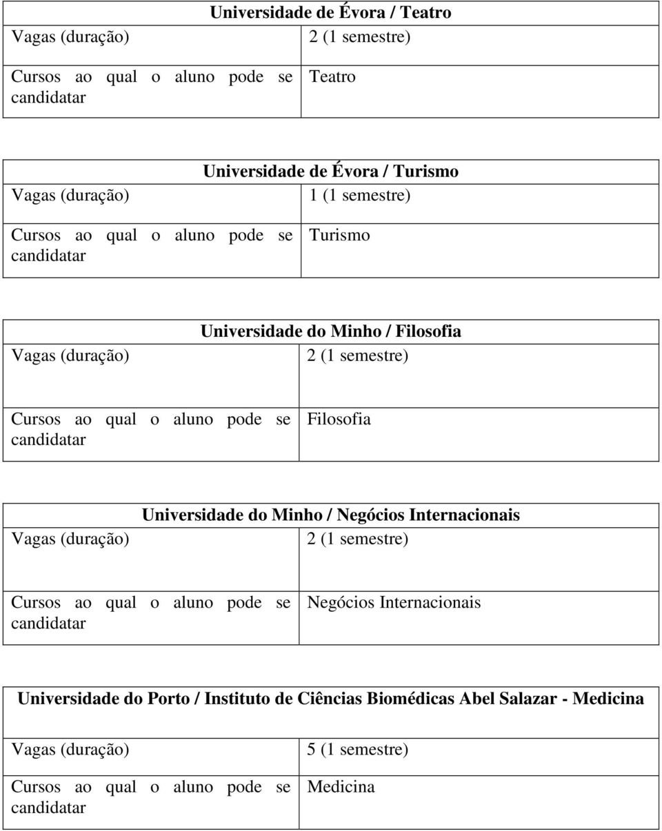 / Negócios Internacionais Negócios Internacionais Universidade do Porto /