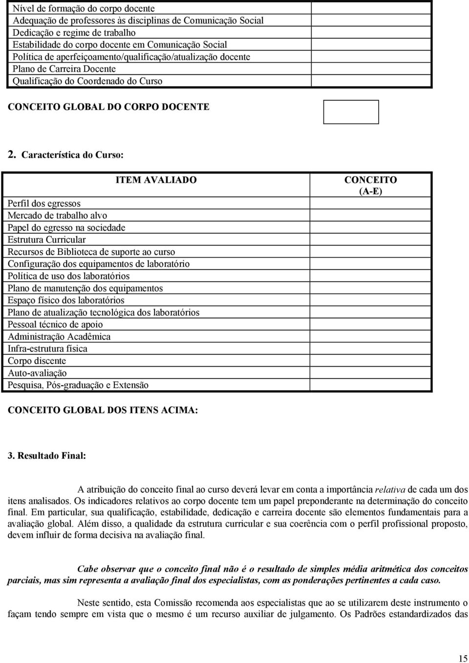 Característica do Curso: ITEM AVALIADO Perfil dos egressos Mercado de trabalho alvo Papel do egresso na sociedade Estrutura Curricular Recursos de Biblioteca de suporte ao curso Configuração dos