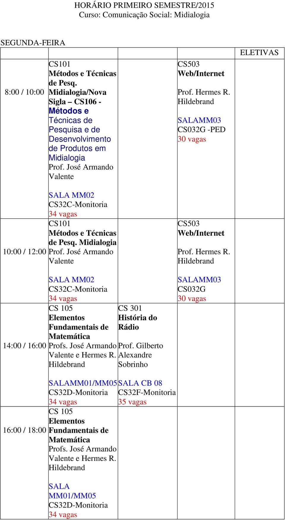 Midialogia Prof. José Armando / CS32C-Monitoria CS 105 Elementos Fundamentais de Matemática Profs. José Armando e Hermes R.