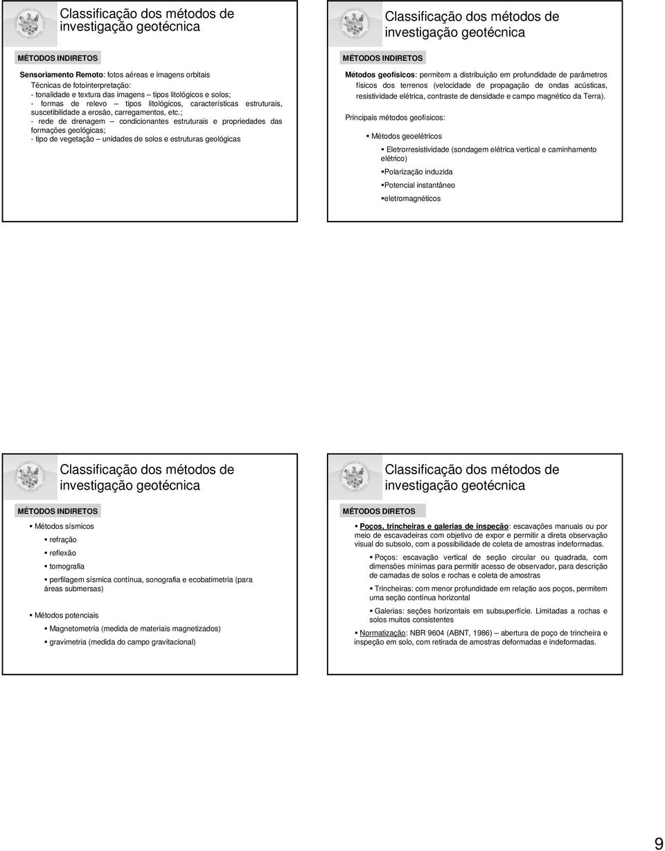 ; - rede de drenagem condicionantes estruturais e propriedades das formações geológicas; - tipo de vegetação unidades de solos e estruturas geológicas Classificação dos métodos de investigação