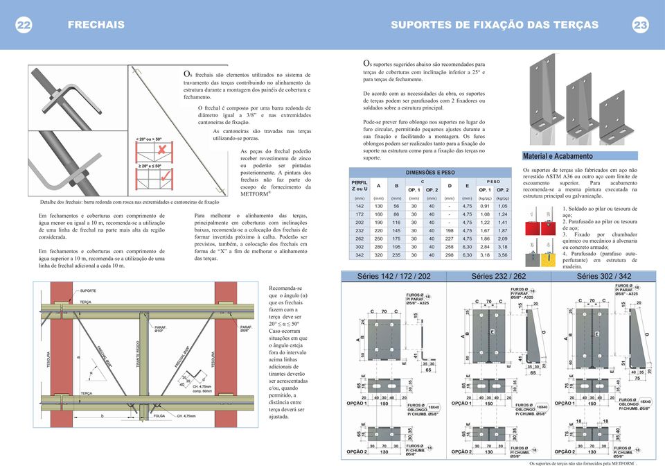 < 20º ou > 50º As cantoneiras são travadas nas terças utilizando-se porcas. As peças do frechal poderão receber revestimento de zinco ou poderão ser pintadas posteriormente.