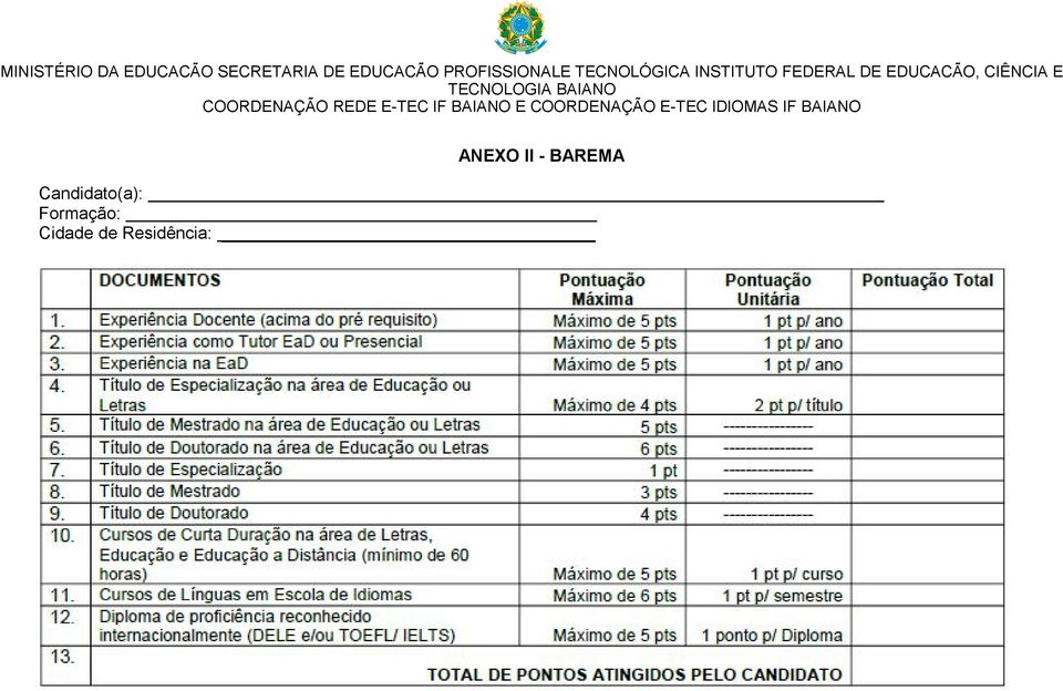 BAIANO COORDENAÇÃO REDE E-TEC IF BAIANO E COORDENAÇÃO E-TEC