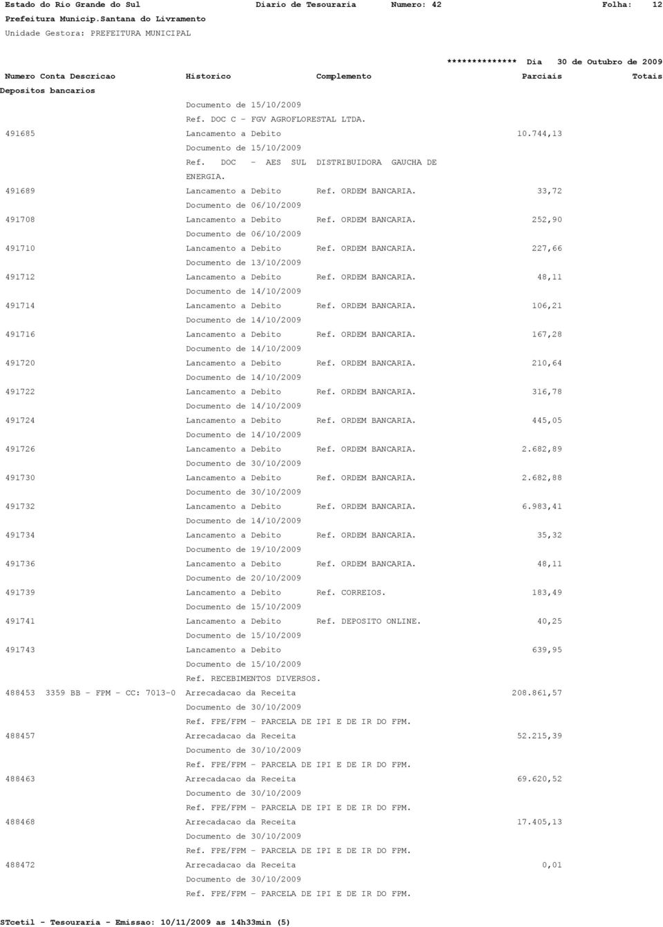 ORDEM BANCARIA. 227,66 Documento de 13/10/2009 491712 Lancamento a Debito Ref. ORDEM BANCARIA. 48,11 491714 Lancamento a Debito Ref. ORDEM BANCARIA. 106,21 491716 Lancamento a Debito Ref.