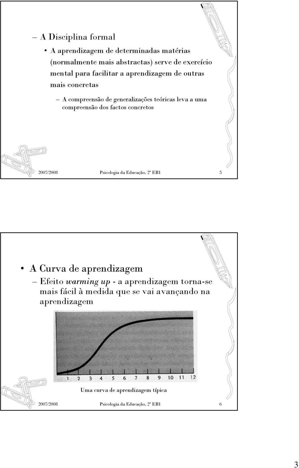 concretos 2007/2008 Psicologia da Educação, 2º EB1 5 A Curva de aprendizagem Efeito warming up - a aprendizagem torna-se mais