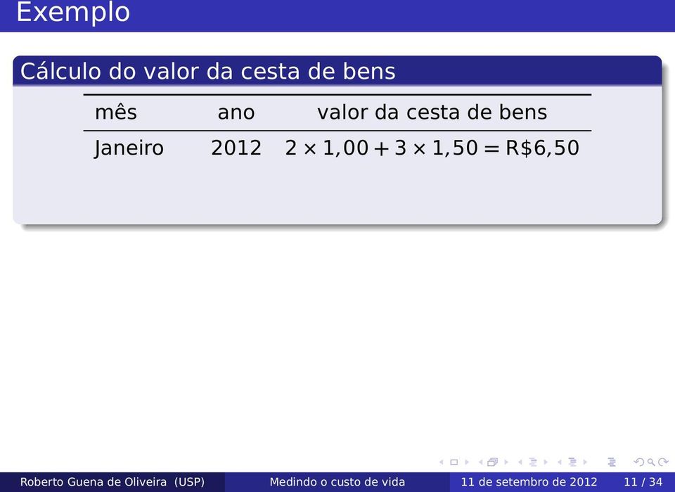 1,50=R$6,50 Roberto Guena de Oliveira (USP)