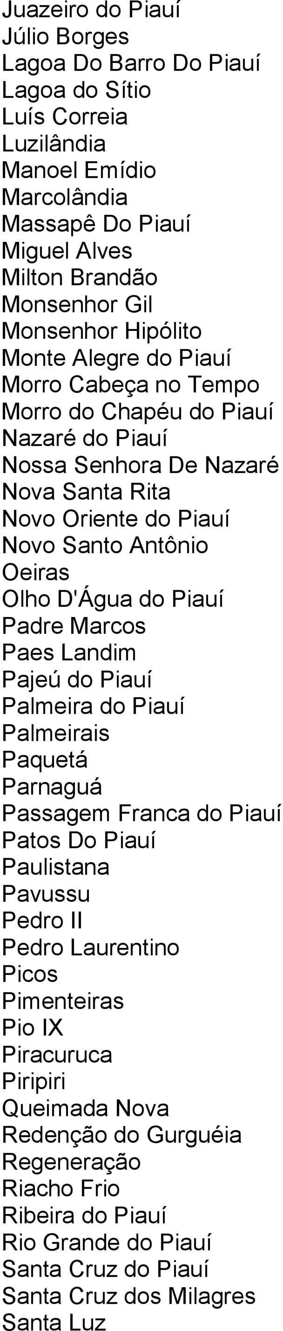 D'Água do Piauí Padre Marcos Paes Landim Pajeú do Piauí Palmeira do Piauí Palmeirais Paquetá Parnaguá Passagem Franca do Piauí Patos Do Piauí Paulistana Pavussu Pedro II Pedro Laurentino