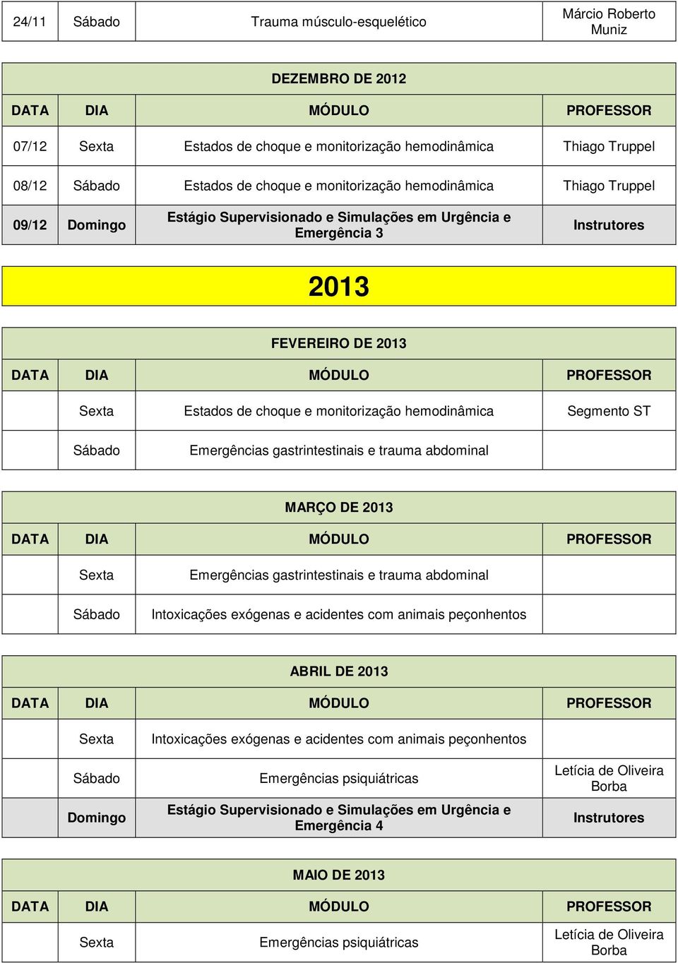 trauma abdominal MARÇO DE 2013 Emergências gastrintestinais e trauma abdominal Intoxicações exógenas e acidentes com animais peçonhentos ABRIL DE 2013 Intoxicações