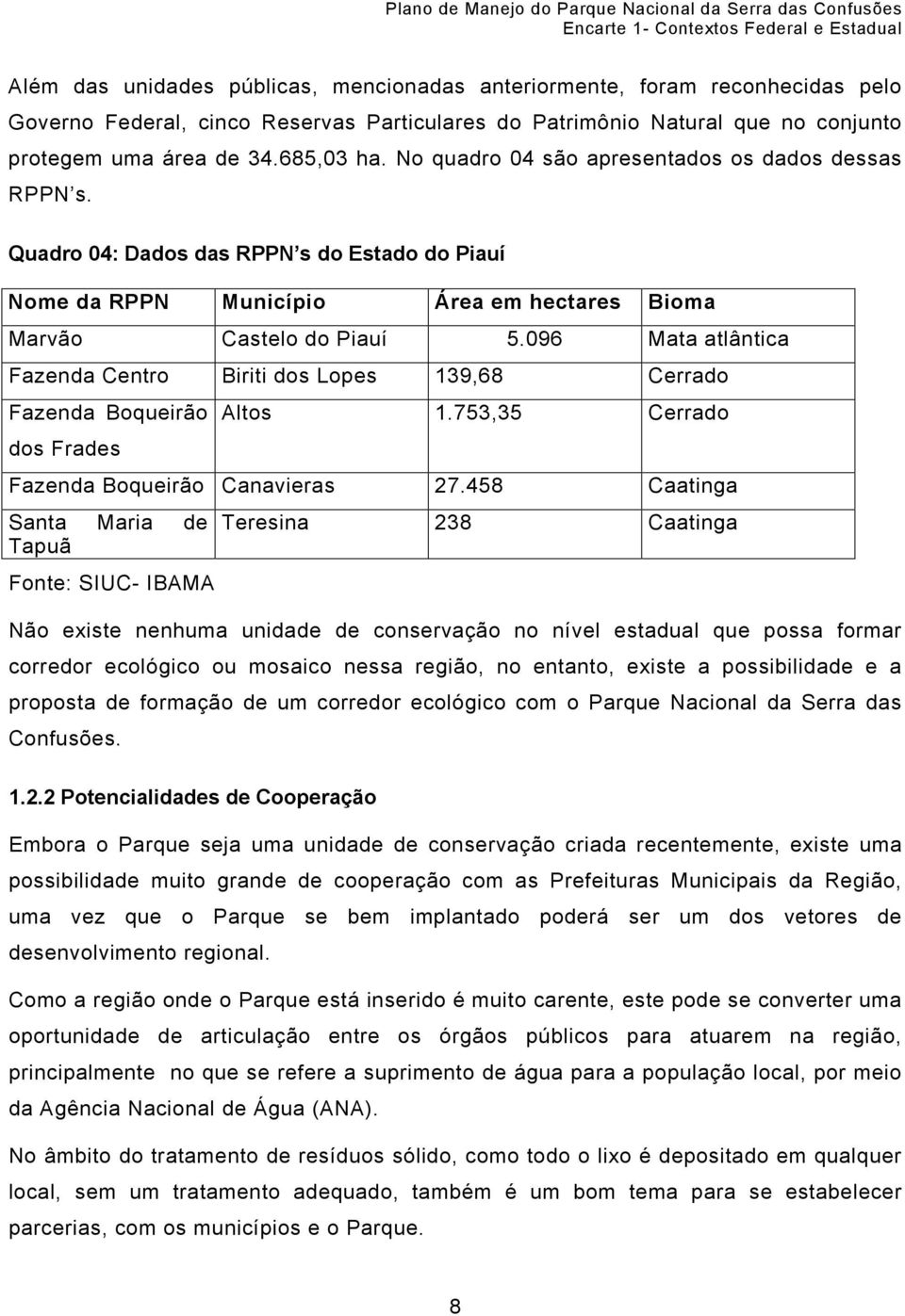 Quadro 04: Dados das RPPN s do Estado do Piauí Nome da RPPN Município Área em hectares Bioma Marvão Castelo do Piauí 5.