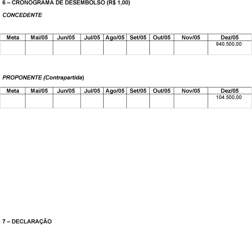 940.500,00 PROPONENTE (Contrapartida) Meta  104.