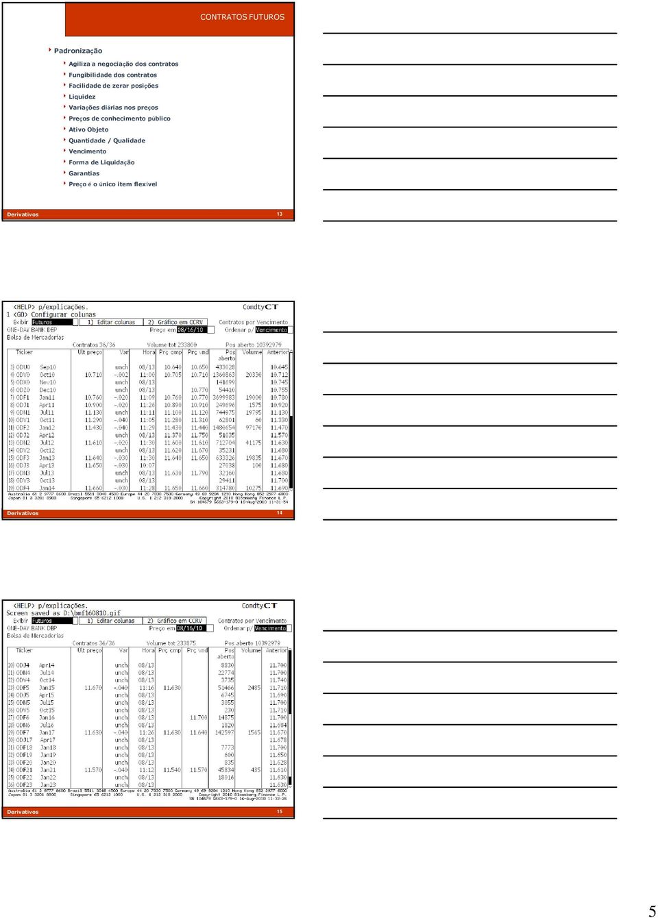 diárias nos preços 4 Preços de conhecimento público 4 Ativo Objeto 4 Quantidade /