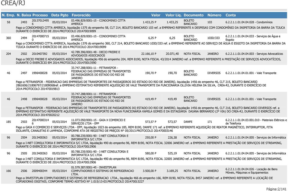 04.033 - Serviços de Água e 494 05/03/014 6,5 P 6,5 103D/333 0 AMERICA Esgoto Pago a CONDOMINIO CITTA AMERICA, liquidação 1376 do empenho 360, CLT 14, BOLETO 103D/333 ref.