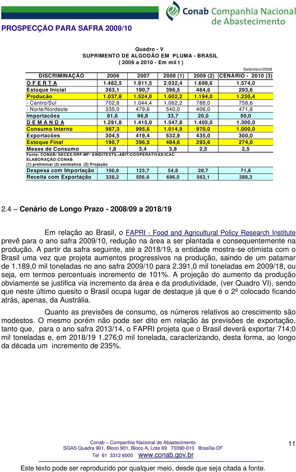 062,2 788,0 758,6 - Norte/Nordeste 335,0 479,6 540,0 406,0 471,8 Importacões 81,6 96,8 33,7 20,0 50,0 D E M A N D A 1.291,8 1.415,0 1.547,8 1.405,0 1.300,0 Consumo Interno 987,3 995,6 1.014,9 970,0 1.