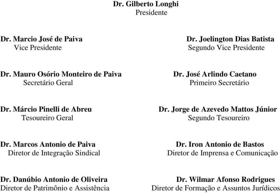 Jorge de Azevedo Mattos Júnior Segundo Tesoureiro Dr. Marcos Antonio de Paiva Diretor de Integração Sindical Dr.