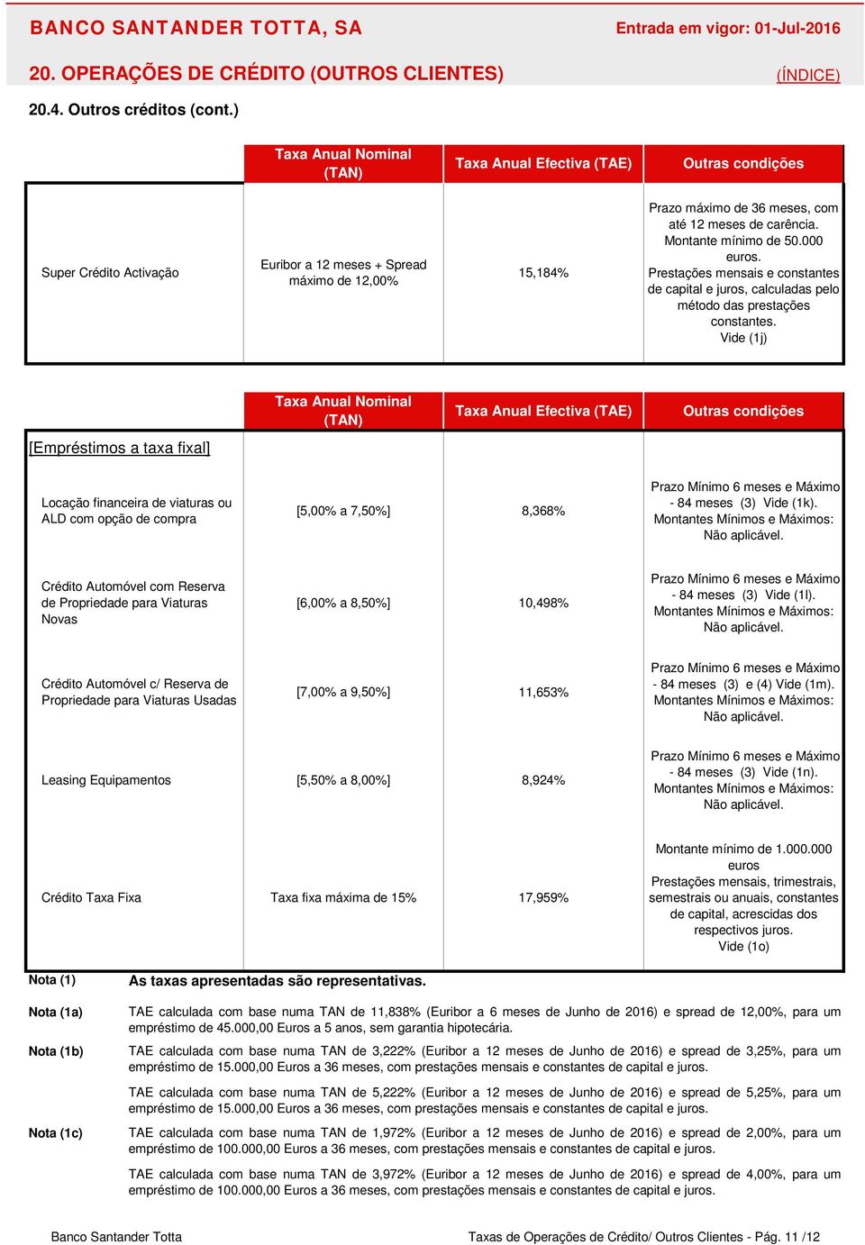 carência. Montante mínimo de 50.000. Prestações mensais e constantes de capital e juros, calculadas pelo método das prestações constantes.