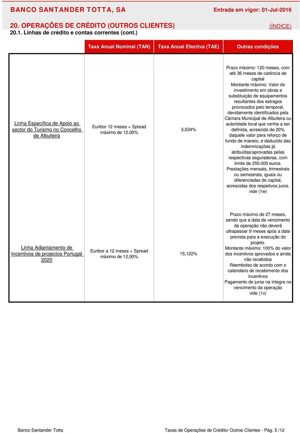 máximo: Valor do investimento em obras e substituição de equipamentos resultantes dos estragos provocados pelo temporal, devidamente identificados pela Câmara Municipal de Albufeira ou autoridade