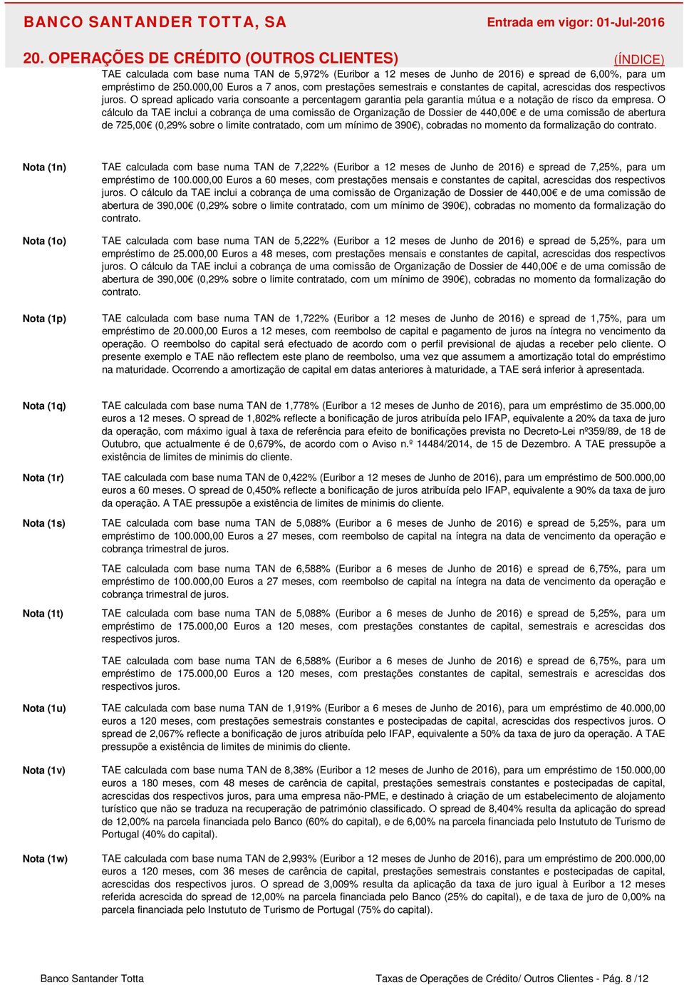 O spread aplicado varia consoante a percentagem garantia pela garantia mútua e a notação de risco da empresa.