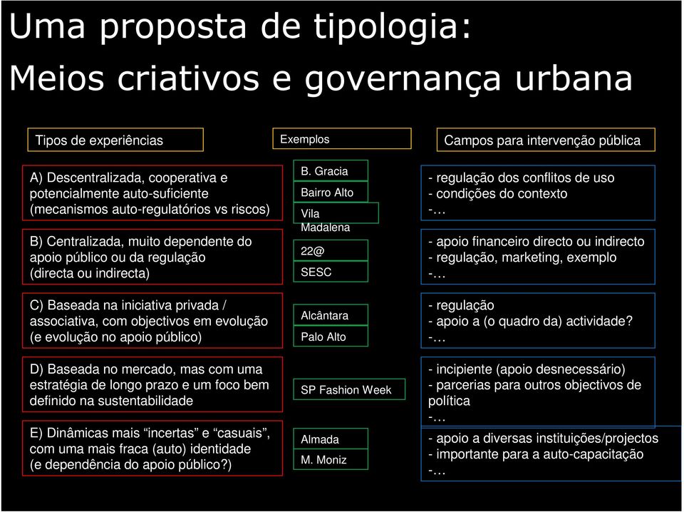 Baseada no mercado, mas com uma estratégia de longo prazo e um foco bem definido na sustentabilidade E) Dinâmicas mais incertas e casuais, com uma mais fraca (auto) identidade (e dependência do apoio