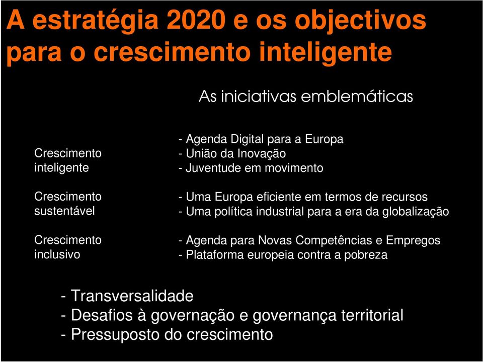 eficiente em termos de recursos - Uma política industrial para a era da globalização - Agenda para Novas Competências e Empregos