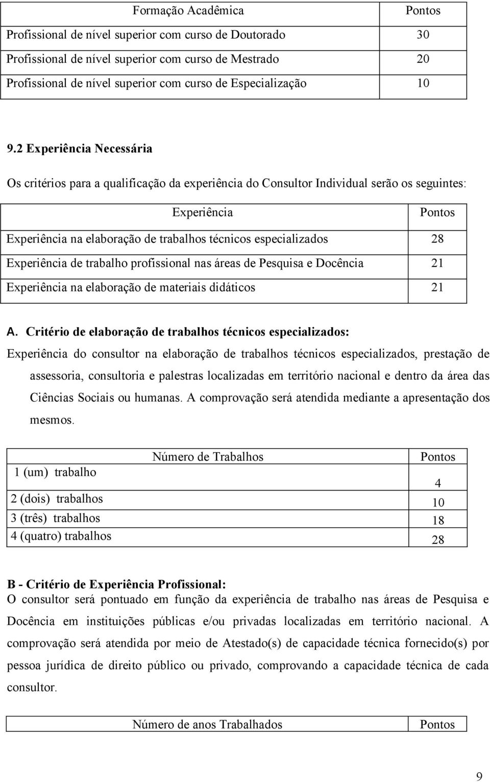 especializados 28 Experiência de trabalho profissional nas áreas de Pesquisa e Docência 21 Experiência na elaboração de materiais didáticos 21 A.