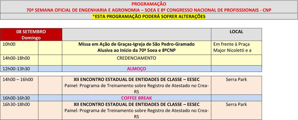 Pedro-Gramado Alusiva ao Início da 70ª Soea e 8ºCNP CREDENCIAMENTO Painel: Programa de Treinamento sobre Registro de Atestado no Crea-