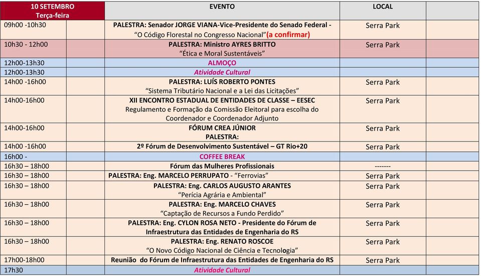 escolha do Coordenador e Coordenador Adjunto FÓRUM CREA JÚNIOR PALESTRA: 14h00-2º Fórum de Desenvolvimento Sustentável GT Rio+20 - Fórum das Mulheres Profissionais ------- PALESTRA: Eng.