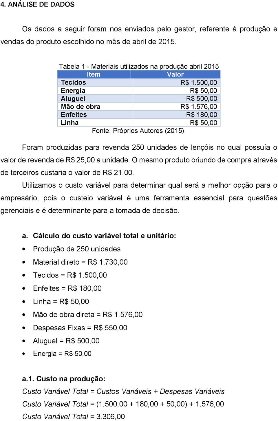 576,00 Enfeites R$ 180,00 Linha R$ 50,00 Fonte: Próprios Autores (2015). Foram produzidas para revenda 250 unidades de lençóis no qual possuía o valor de revenda de R$ 25,00 a unidade.