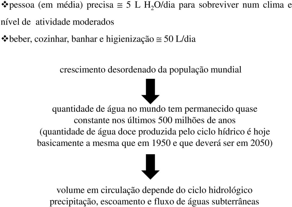 nos últimos 500 milhões de anos (quantidade de água doce produzida pelo ciclo hídrico é hoje basicamente a mesma que em 1950 e