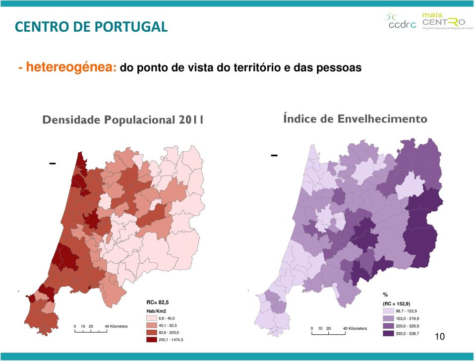 Hab/Km2 % (RC = 152,9) 98,7-152,9 6,8-40,0 153,0-219,9 0 10 20 40