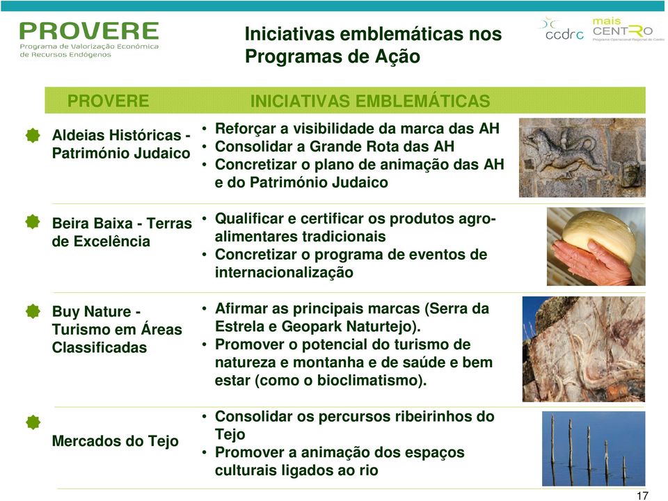 certificar os produtos agroalimentares tradicionais Concretizar o programa de eventos de internacionalização Afirmar as principais marcas (Serra da Estrela e Geopark Naturtejo).