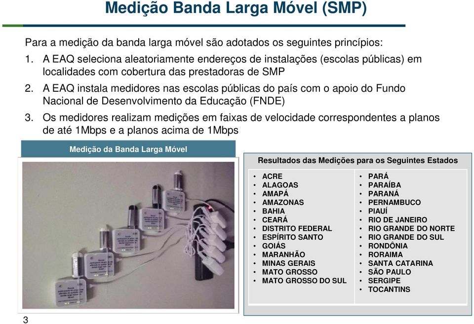 A EAQ instala medidores nas escolas públicas do país com o apoio do Fundo Nacional de Desenvolvimento da Educação (FNDE) 3.