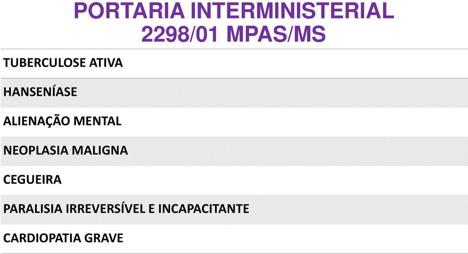 INTERMINISTERIAL 2298/01 MPAS/MS PARALISIA