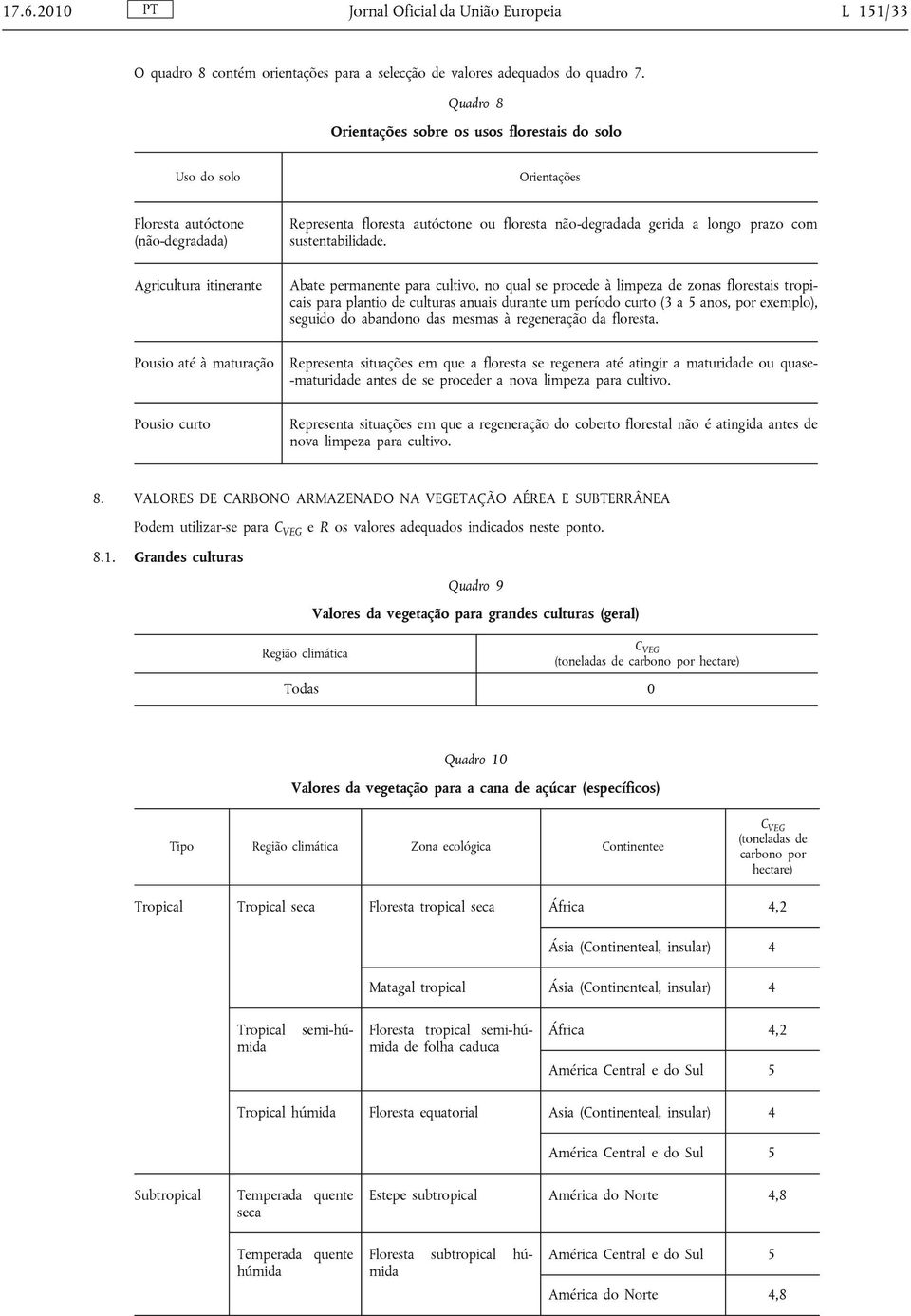 autóctone ou floresta não-degradada gerida a longo prazo com sustentabilidade.