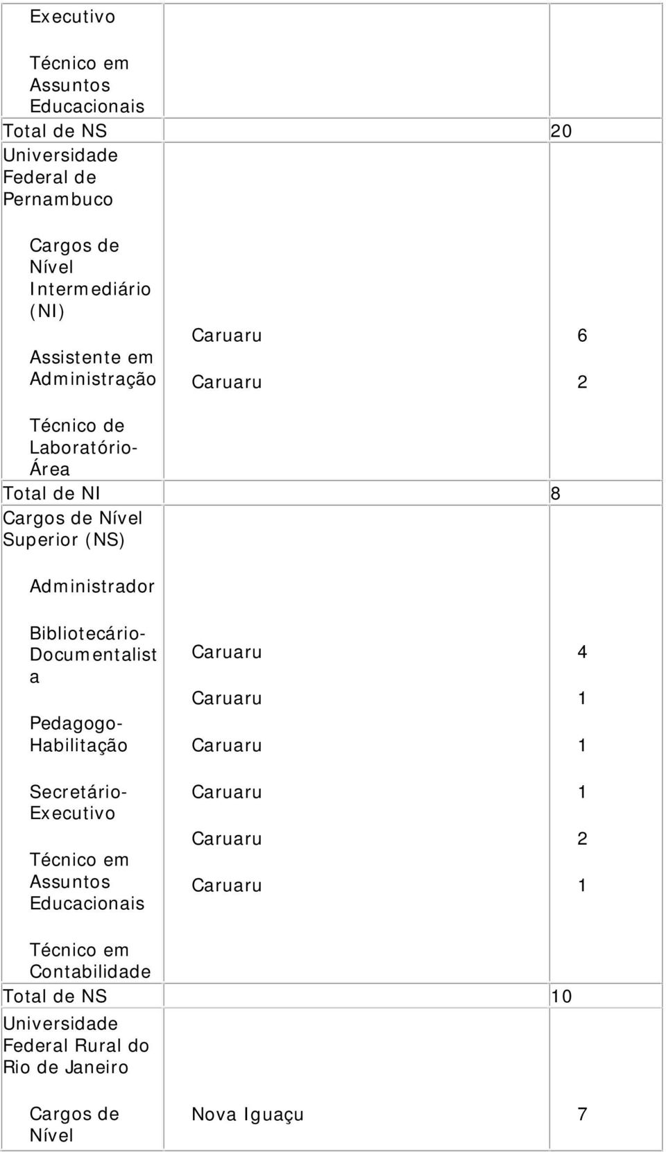 Hbilitção Educcionis Cruru Cruru Cruru Cruru Cruru Cruru