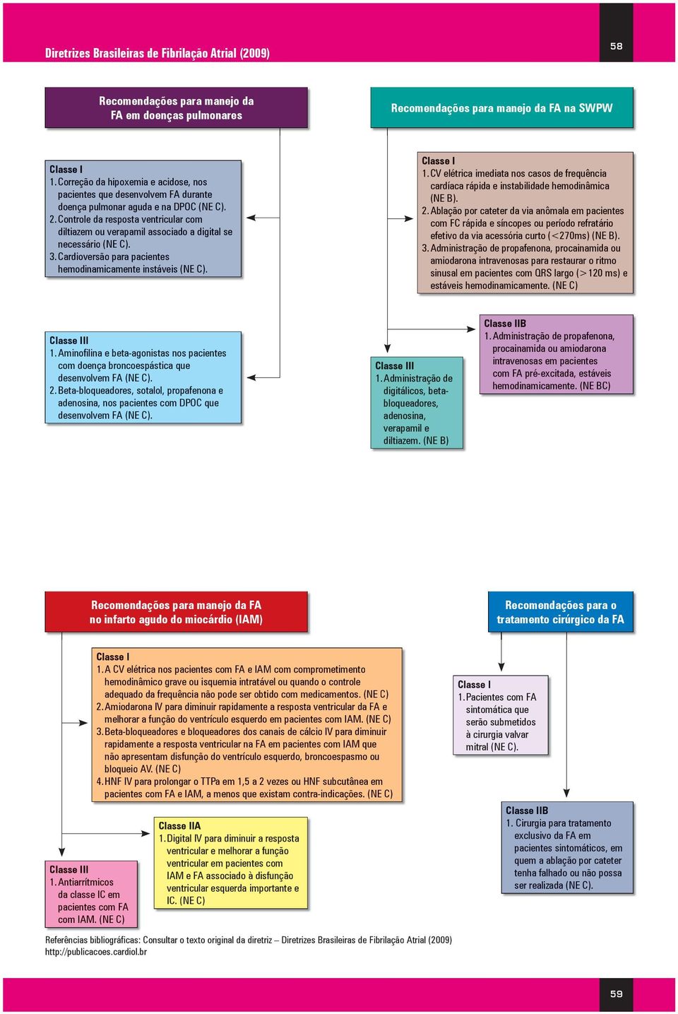 Controle da resposta ventricular com diltiazem ou verapamil associado a digital se necessário (NE C). 3. Cardioversão para pacientes hemodinamicamente instáveis (NE C). 1.