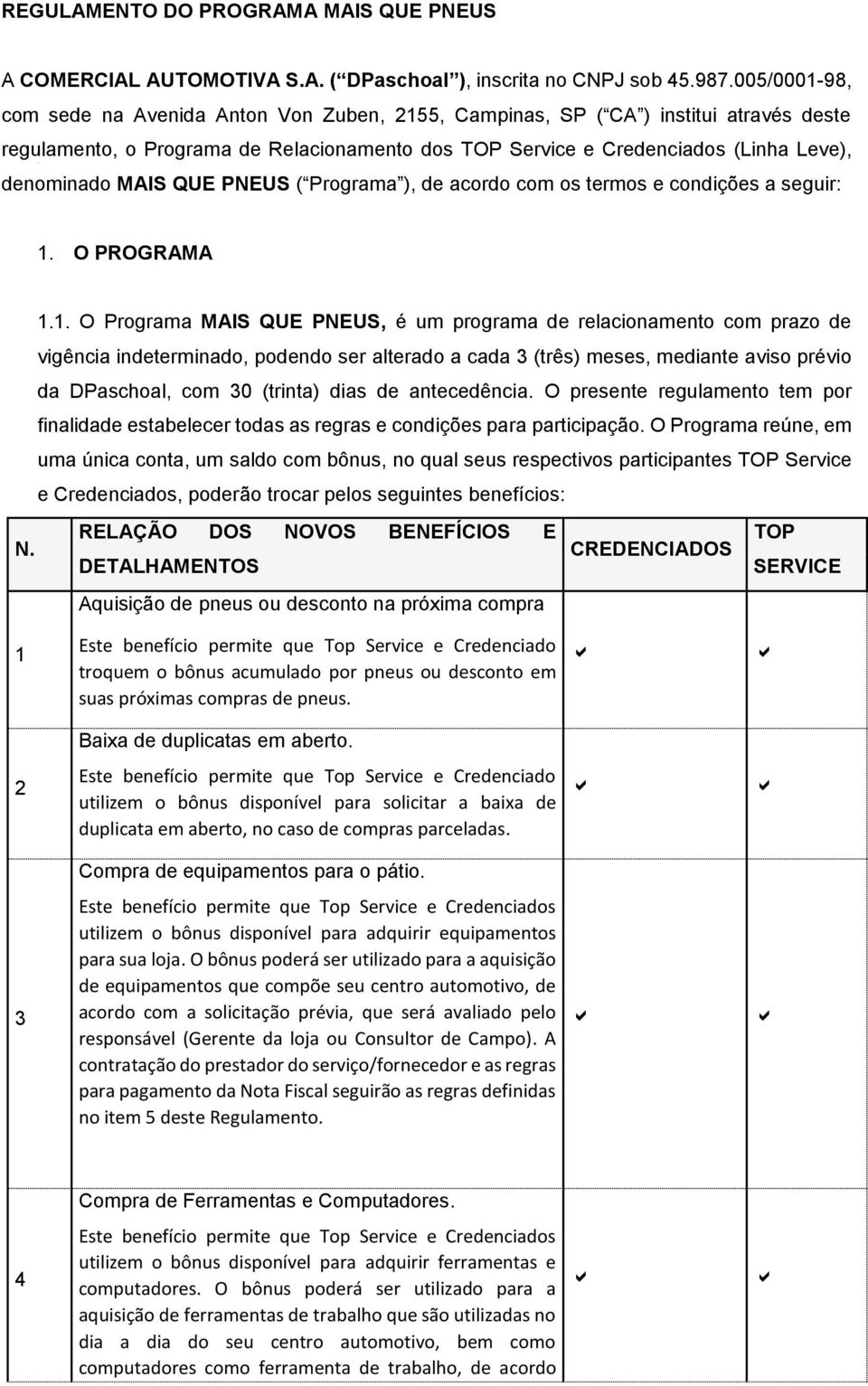 MAIS QUE PNEUS ( Programa ), de acordo com os termos e condições a seguir: 1.