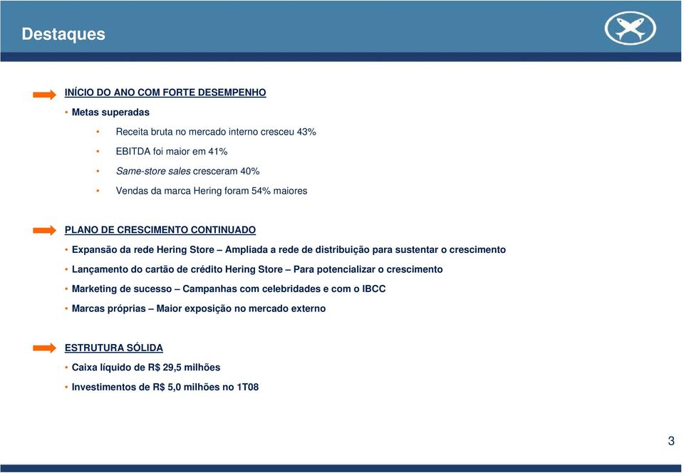 para sustentar o crescimento Lançamento do cartão de crédito Hering Store Para potencializar o crescimento Marketing de sucesso Campanhas com