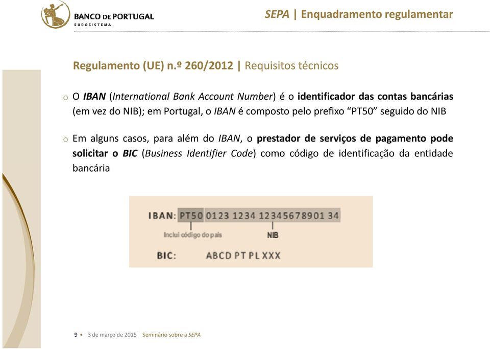 (em vez do NIB); em Portugal,o IBAN é composto pelo prefixo PT50 seguido do NIB o Em alguns casos, para além do