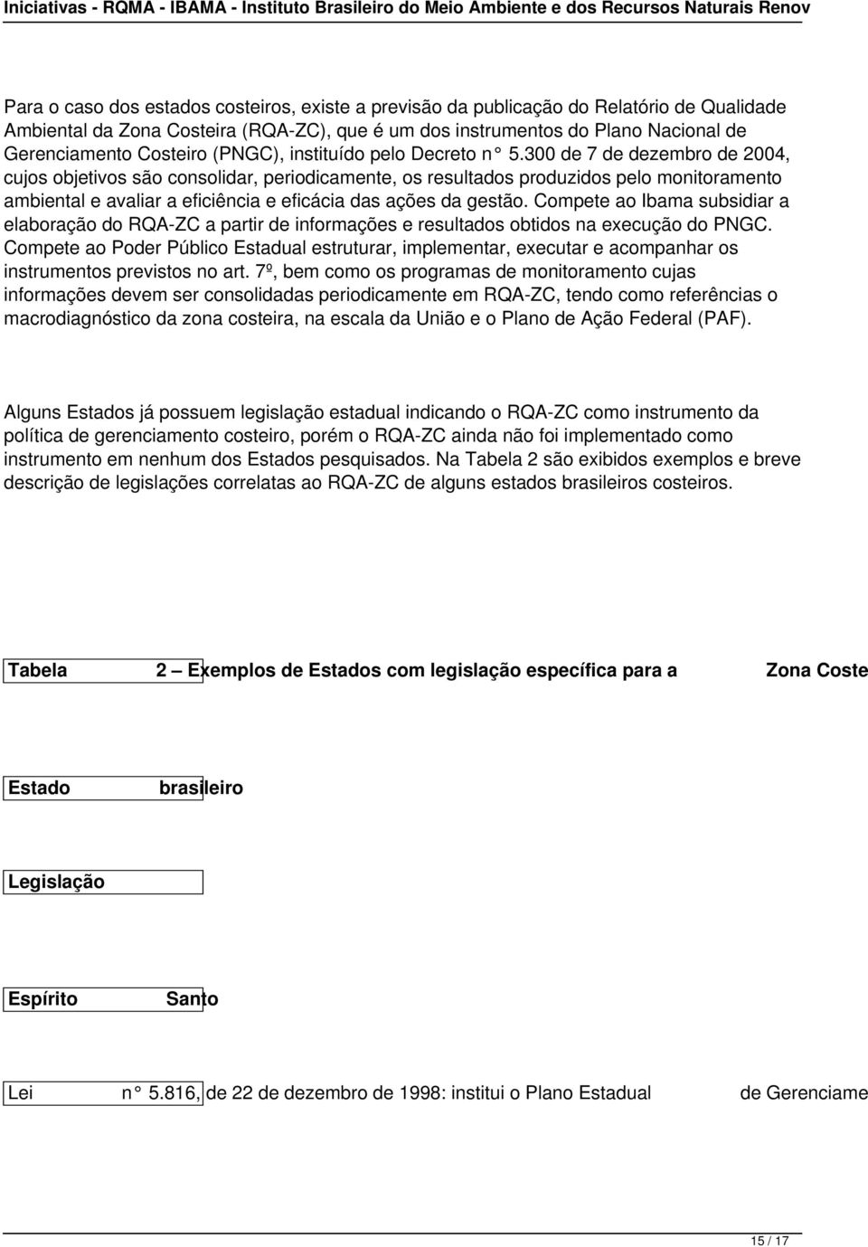 300 de 7 de dezembro de 2004, cujos objetivos são consolidar, periodicamente, os resultados produzidos pelo monitoramento ambiental e avaliar a eficiência e eficácia das ações da gestão.