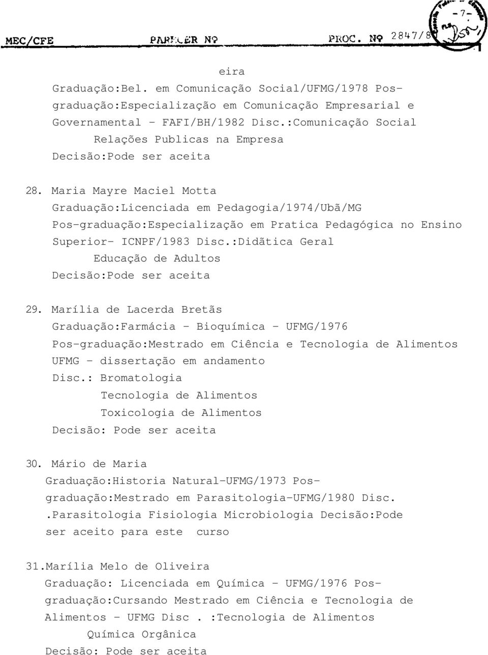 Maria Mayre Maciel Motta Graduação:Licenciada em Pedagogia/197/Ubã/MG Pos-graduação:Especialização em Pratica Pedagógica no Ensino Superior- ICNPF/1983 Disc.