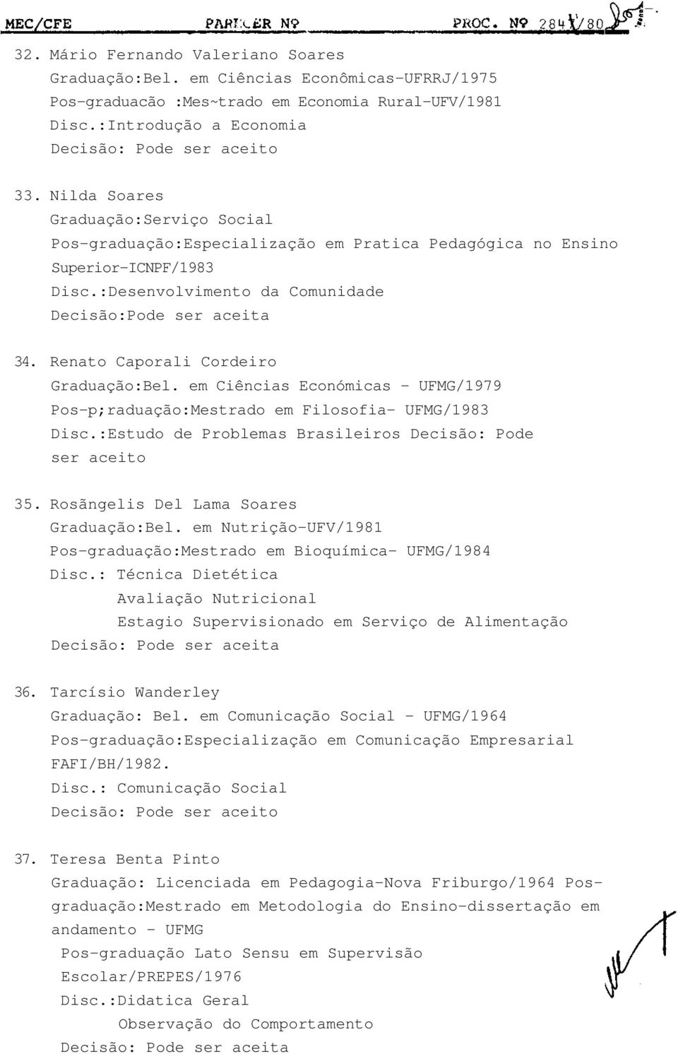 Renato Caporali Cordeiro Graduação:Bel. em Ciências Económicas - UFMG/1979 Pos-p;raduação:Mestrado em Filosofia- UFMG/1983 Disc.:Estudo de Problemas Brasileiros Decisão: Pode ser aceito 35.