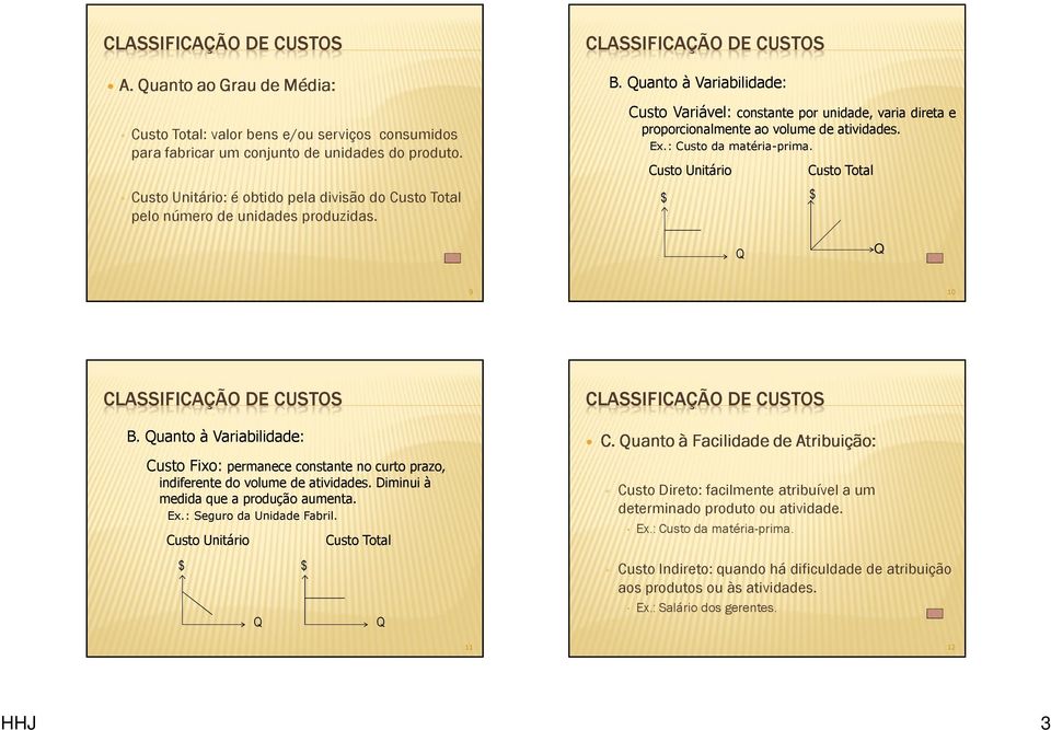 Quanto à Variabilidade: Custo Variável: constante por unidade, varia direta e proporcionalmente ao volume de atividades. Ex.: Custo da matéria-prima.