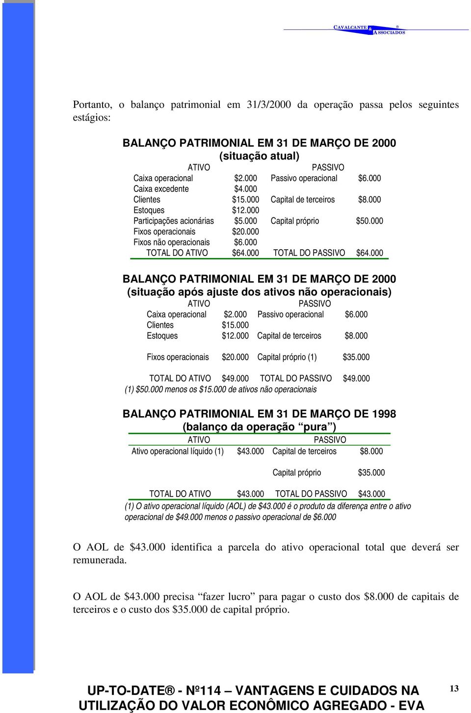 000 TOTAL DO $64.000 TOTAL DO $64.000 BALANÇO PATRIMONIAL EM 31 DE MARÇO DE 2000 (situação após ajuste dos ativos não operacionais) Caixa operacional $2.000 Passivo operacional $6.000 Clientes $15.