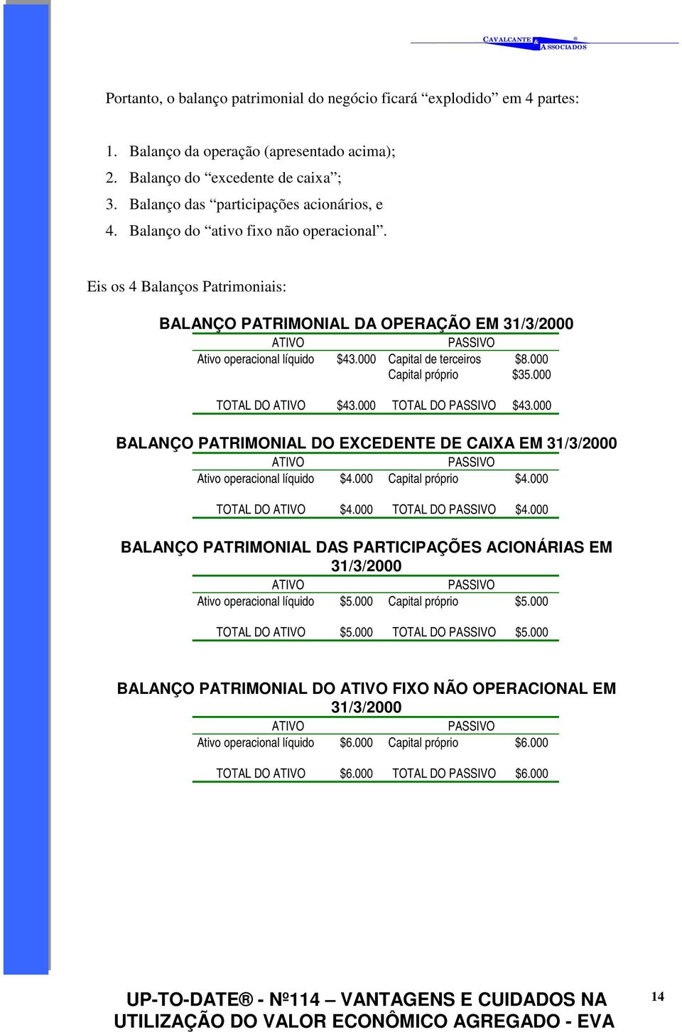 000 TOTAL DO $43.000 TOTAL DO $43.000 BALANÇO PATRIMONIAL DO EXCEDENTE DE CAIXA EM 31/3/2000 Ativo operacional líquido $4.000 Capital próprio $4.000 TOTAL DO $4.000 TOTAL DO $4.000 BALANÇO PATRIMONIAL DAS PARTICIPAÇÕES ACIONÁRIAS EM 31/3/2000 Ativo operacional líquido $5.