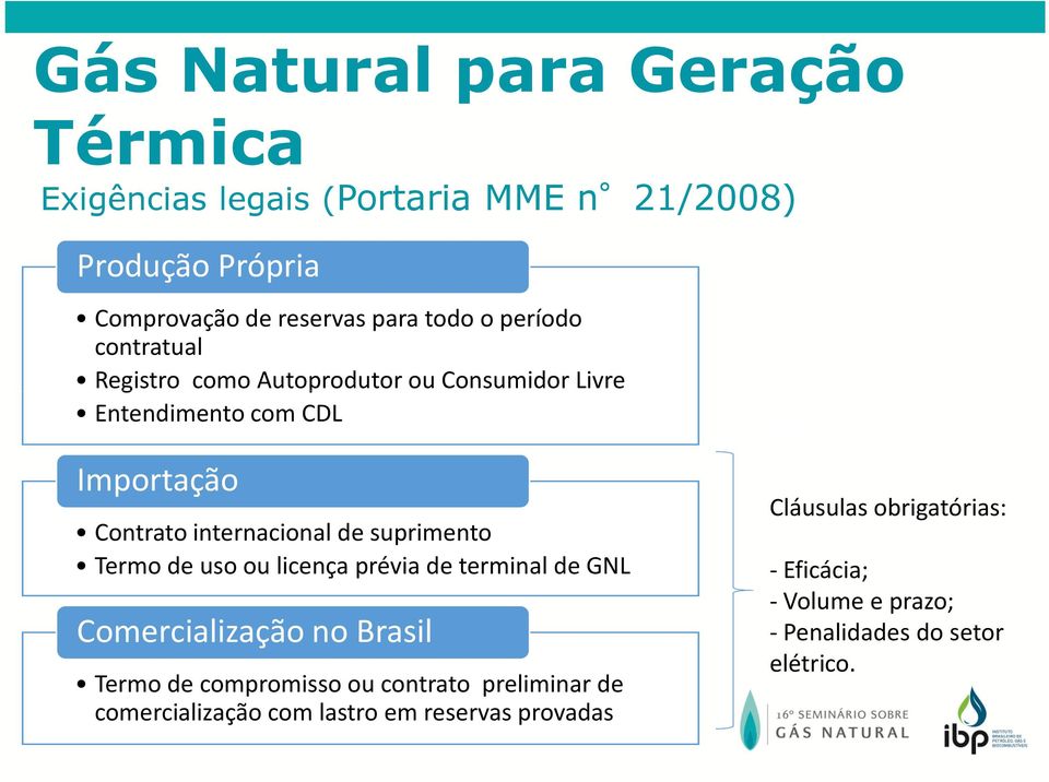suprimento Termo de uso ou licença prévia de terminal de GNL Comercialização no Brasil Termo de compromisso ou contrato preliminar